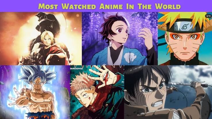 Most watched anime in the world - Bilibili