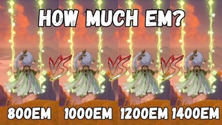 !! HOW MUCH EM IS GOOD?? Nahida 800vs1000vs1200vs1400em Comparison {Genshin Impact}