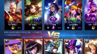 King of Glory Daxian, interfere with Cheng Yaojin, bring a hundred penetrations and we can cross wir