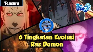 6 Tingkatan Evolusi Ras Demon | Tensei Shitara slime (Pembahasan   Cerita)