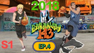 PinoyAnime:"Brgy.143"S1E4