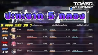 Frontier Clash - Hard ปะทะสุดเขตแดน (ยาก) 5 กล่อง | Tower of Fantasy