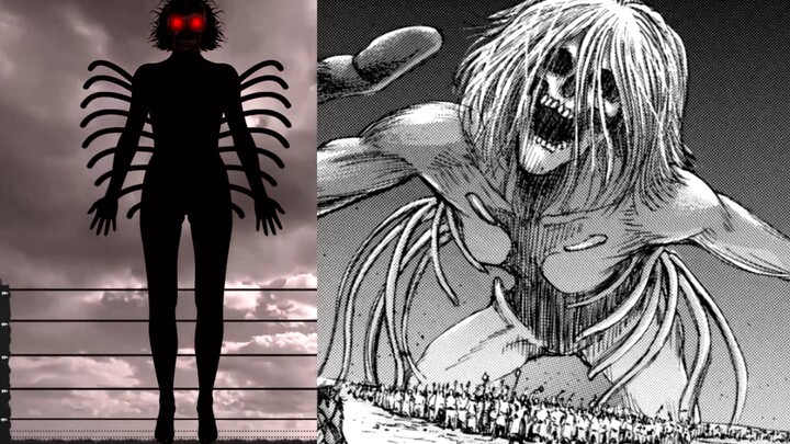 The nine high-burning giant forms are displayed, and the body shapes of Attack on Titan are compared