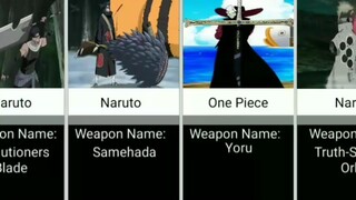 Anime weapon that you want to have!!!