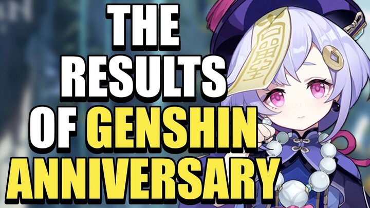 The Aftermath of Genshin Impact's 1 Year Anniversary...