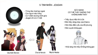 Các loại mắt trong Naruto,Top nhãn lực mạnh nhất trong Naruto BorutoP1to,Sức Mạnh Jougan của Boruto