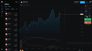 Olymp Trade Quickler 5 Seconds MACD HACK