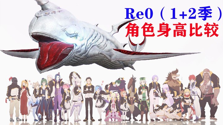 【Re0（1+2季）】主要角色身高比较（Re：从零开始的异世界生活）