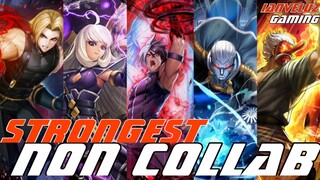 TOP 35 NON-COLLAB FIGHTERS in KOF All Star! | Updated TIER LIST in DECEMBER 2020 Global Server