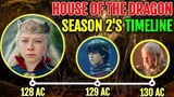 House of the Dragon Season 2's Timeline  Explored – When Is This Entire Story Taking Place? & More!
