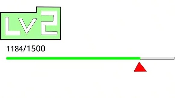 Trạm B cấp độ Lv0 ~ Lv6⚡️! ! !