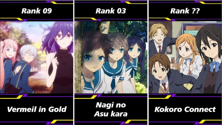 10 Romance Anime With Love Triangles