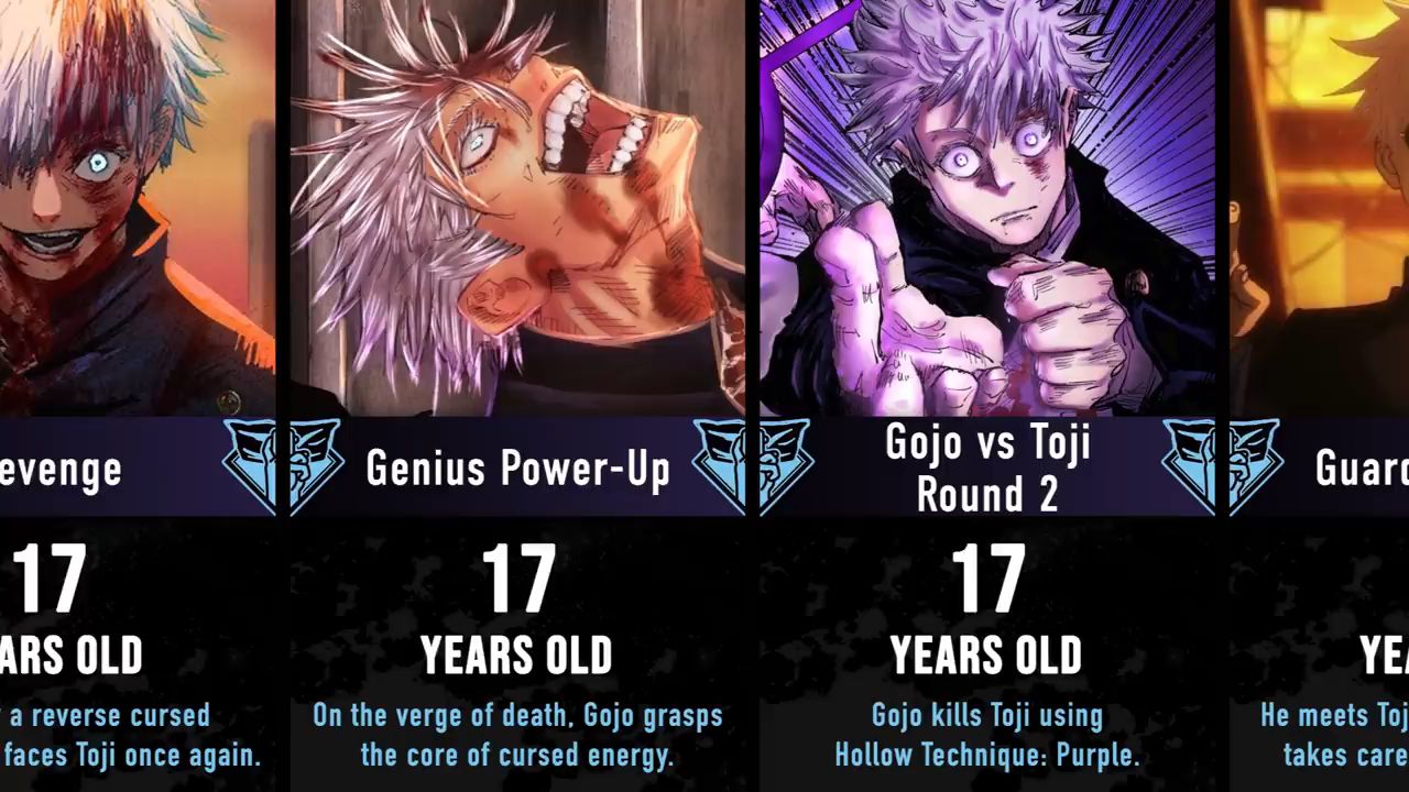 Detailed guide on Gojo evolution