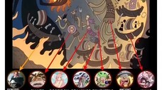 What do you think. #anime #onepiece #shorts