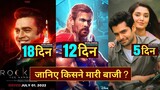Thor Love and Thunder Box Office Collection, Rocketry Box Office, The Warrior Box office, #Thor4