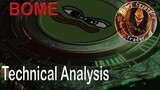 BOME BOOK OF MEME Price Prediction Technical Analysis Today 6/2/2024 Tagalog
