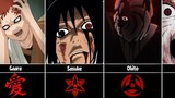 Naruto Characters who have Mental Breakdown