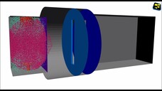 Ion Implantation Simulation in Semiconductor Manufacturing | samadii/plasma