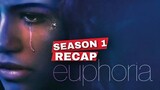 Euphoria Season 1 Recap