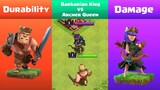Every Level Barbarian King VS Every Level Archer Queen | Clash of Clans