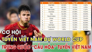 CƠ HỘI ĐT VIỆT NAM DỰ WORLD CUP 2022, TRUNG QUỐC “CẦU HÒA” TUYỂN VIỆT NAM Ở VÒNG LOẠI WORLD CUP 2022