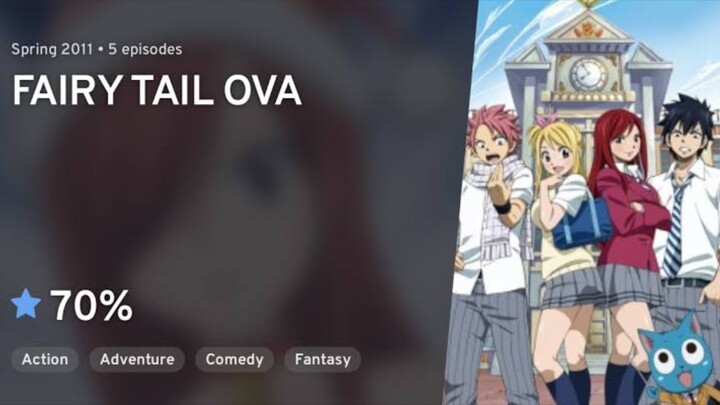 Fairy tail ova 1 english online dubbed