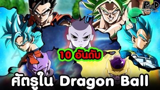 ดราก้อนบอล - 10 อันดับศัตรูใน Dragon Ball Z,GT,SUPER [KOMNA CHANNEL]