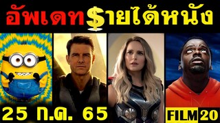 อัพเดทรายได้หนัง Thor - Minions - Top Gun - Light Year - Jurassic - Nope  อื่นๆ ณ 25 ก.ค. 65