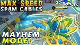 HOW MANY CABLES YOU CAN THROW IN MAYHEM? AGGRESSIVE MONTAGE | MLBB