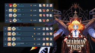 Guardian Tales | 2022's First KR Meta Report | Is Clara any good?