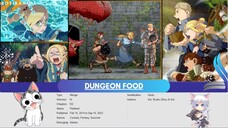 Masak Didungeon ! ! ! Dungeon Meshi