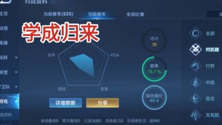 Using Lei Ge's chicken claw attack speed Meng Tian, I, a newbie, have a 73% win rate