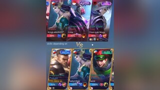 Ganda Naman ng Skin At Badge nyo 🤧 fyp mobilelegends Paquito PieckML