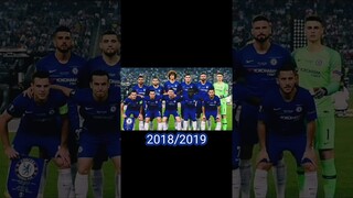 Chelsea FC Squad Evolution(2010 - 2023)||#shorts #football