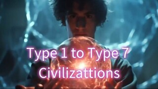 Type I to Type VII Civilizations ( SCIENCE )