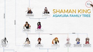 Shaman King Asakura Family Tree (シャーマンキング)