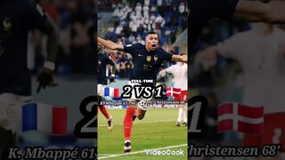 Hasil Pertandingan Piala Dunia Tadi Malam||Babak Fase Grup||Fifa World Cup||#shorts #youtubeshorts