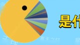[MiHoYo Encyclopedia] What is MiHoYo Pac-Man?