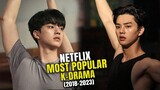 Top Netflix's Most Popular Korean Dramas (2018-2023)