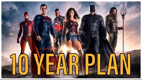 DC Studio’s 10 Year Plan OFFICIALLY Announced!