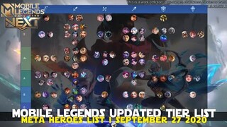 CURRENT META HEROES TIER LIST S+ TO C TIER ALL ROLES AS OF SEPTEMBER 28, 2020 MOBILE LEGENDS RANKED!