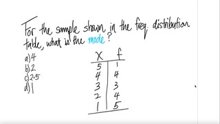 prob stat: For the sample shown in the freq distribution table, what is the mode?