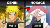 Evolution Of Minato Namikaze Over The Years