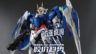 PG疯涨周【每周胶价RG+PG+FM】