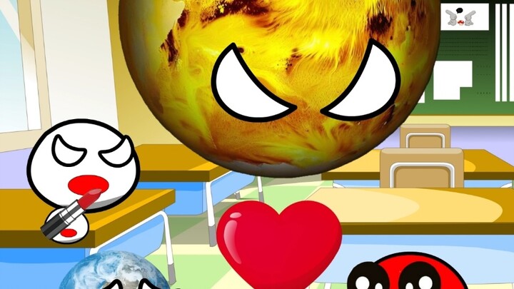 Animasi Planet