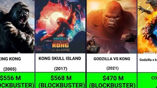 Monsterverse hits and flops all movies list || Godzilla x kong : new empire || Godzilla vs kong