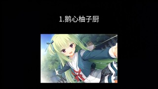 一个群聊里面会出现哪几种人🤔