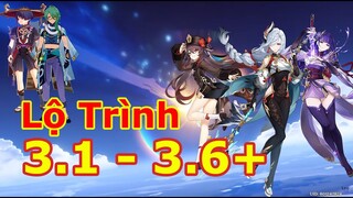 Dự Kiến Lộ Trình Banners 3.1 - 3.6+:  Nhân Vật Nahida, Layla, Wanderer, Faruzan ! | Genshin Impact