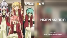 Hidan no Aria: Butei ga Kitarite Onsen Kenshuu Sub ID