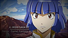 Bs-Anime - Anime Dengan Mc Di Pindahkan Ke Dunia Game